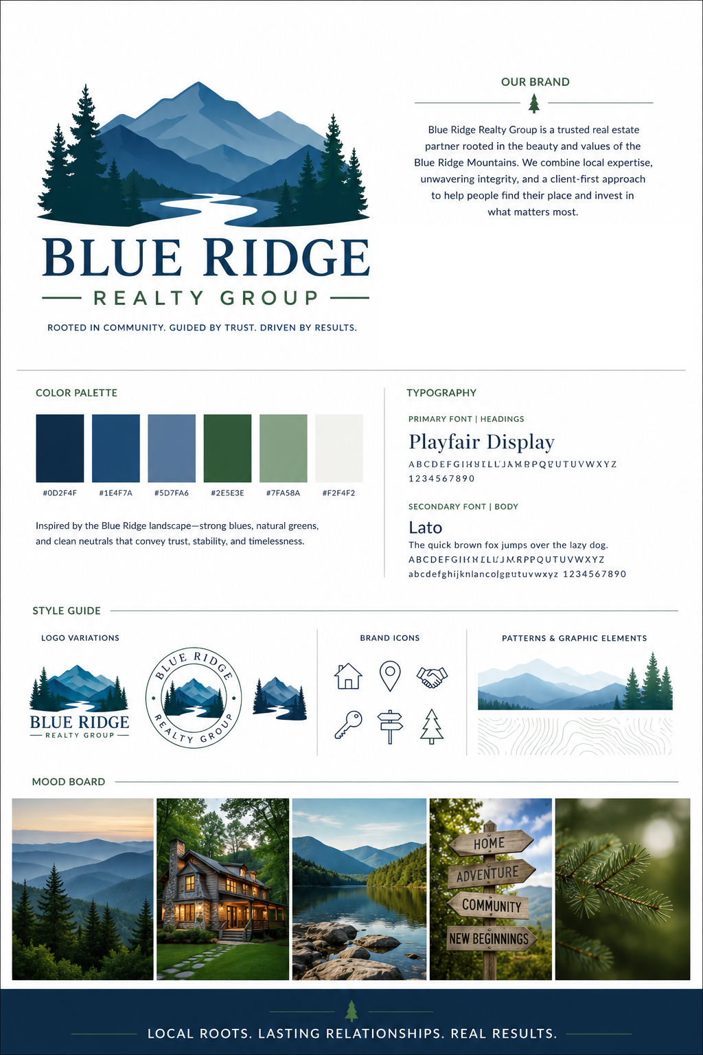 Blue Ridge Realty Group Brand Guide — logo, color palette, typography, style guide, and mood board